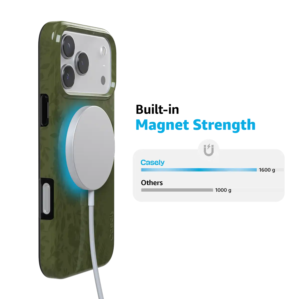 shopcaselyus.com